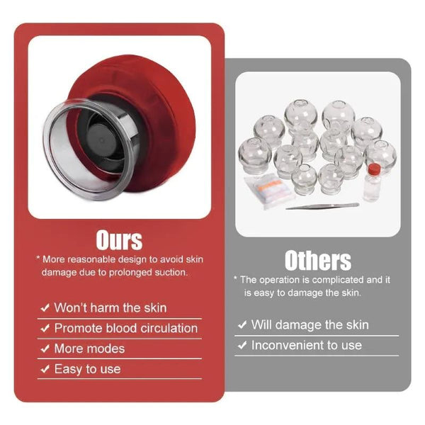 12 Speed Cupping Massager Set With 3 Cups White Massagers