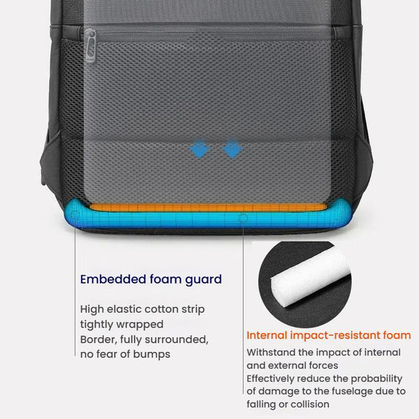 Large Capacity Lightweight Business Backpack For Men Black Bags