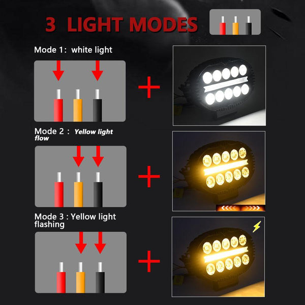 5.5 Inch Elliptical Hybrid Light Car Work Led Car Lights