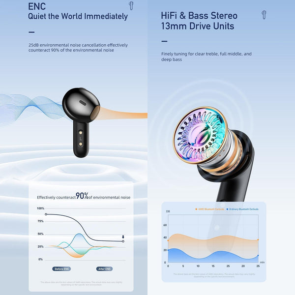 Wireless Noise Cancelling T66 Black Earbuds