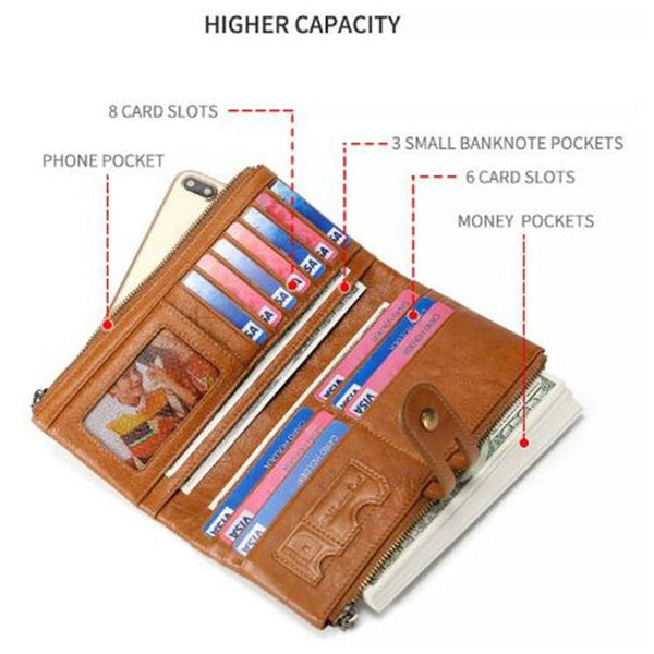 Secure Leather Wallet With Card Slots Anti Theft Red Wallets