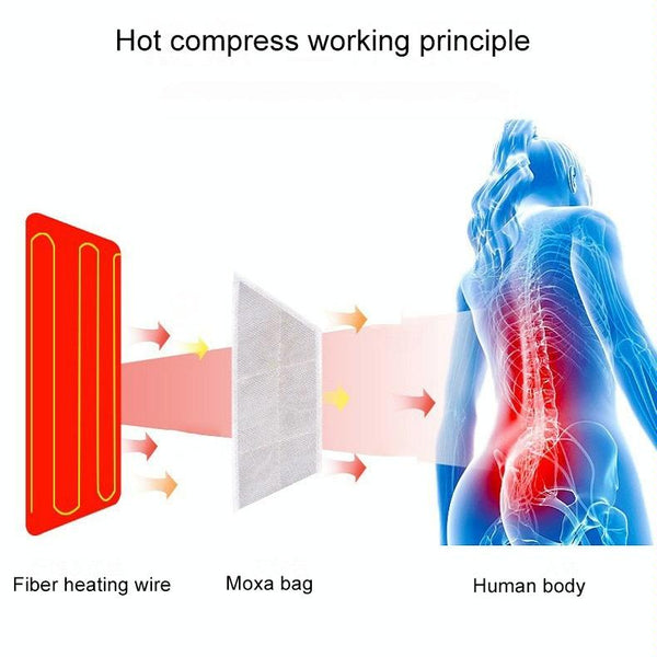 Electric Heating Waist Belt With Warm Hot Compress Cold & Hot Packs & Wraps