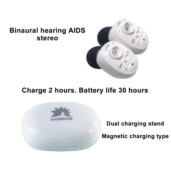 Compact In Ear Hearing Aid Amplifier White Other Health Care