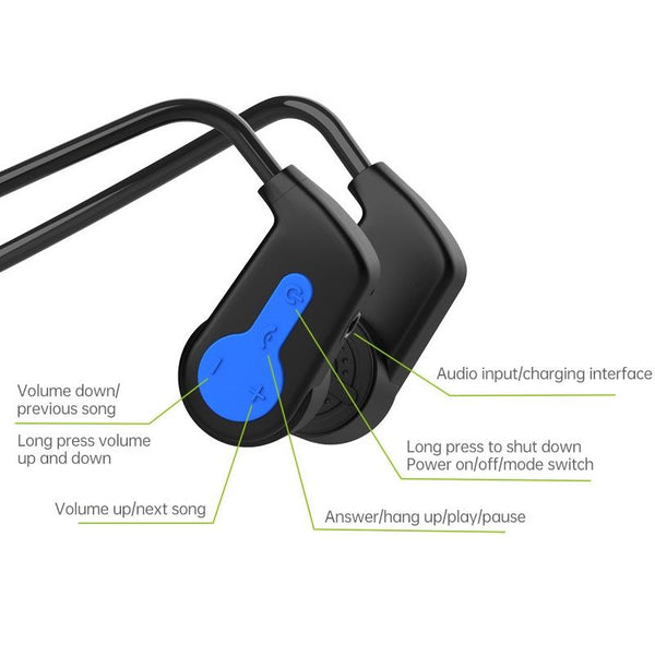 Waterproof K3 Bone Conduction Bluetooth 16Gb Ram Black Headphones