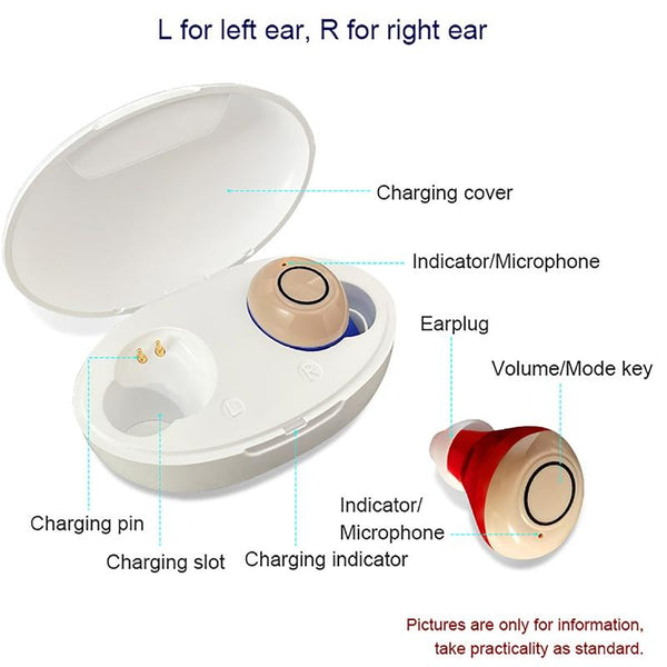 Rechargeable Tws Sound Amplifier For Deaf Red / Blue Other Health Care