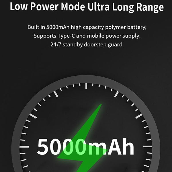 1080P Wifi Smart Cat Eye Video Doorbell With 4.3 Ips Lcd Screen And Infrared Night Vision Black Smart Doorbells