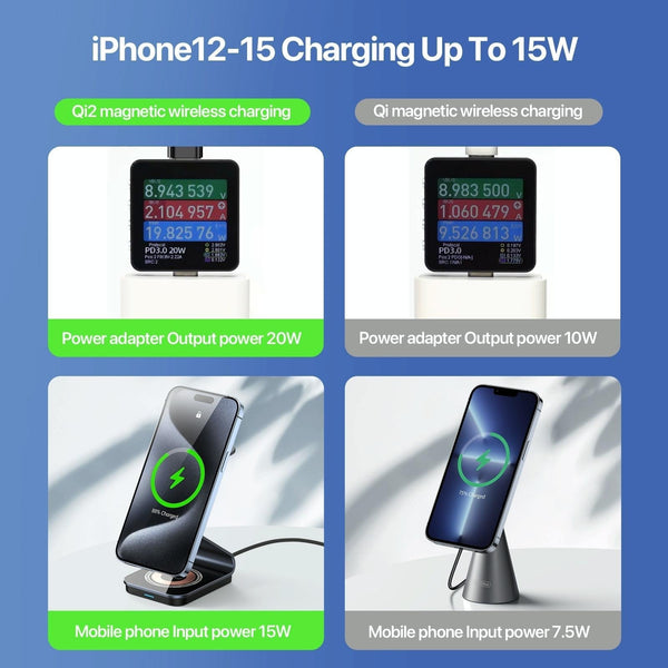 15W 3 In Mag Netic Wireless Charger Stand Black Chargers & Cradles