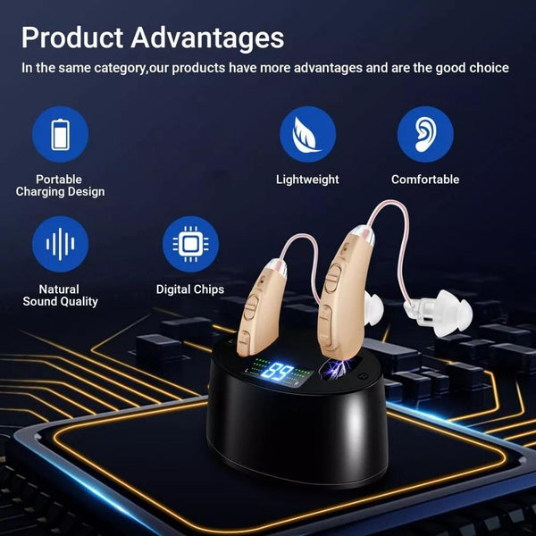 Mini Rechargeable Hearing Aid Invisible Sound Amplifier Skin Color Other Health Care