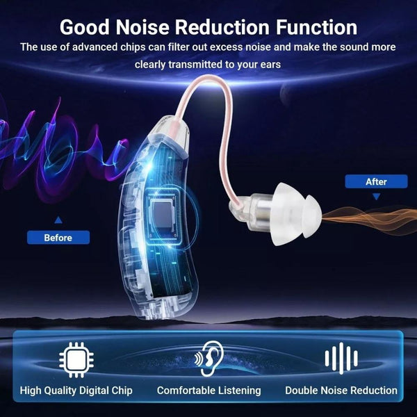 Mini Rechargeable Hearing Aid Invisible Sound Amplifier Skin Color Other Health Care