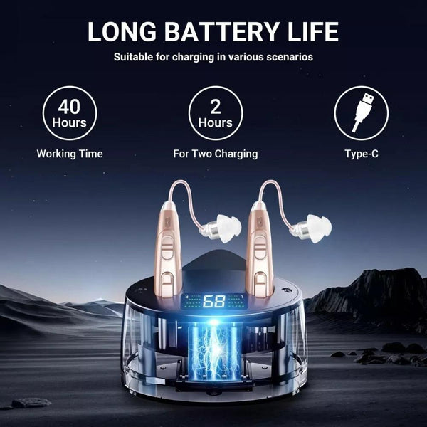 Mini Rechargeable Hearing Aid Invisible Sound Amplifier Skin Color Other Health Care