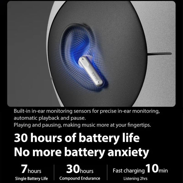 Wireless Anc Bluetooth With Noise Reduction T51s White Earbuds