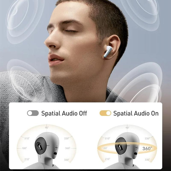 Wireless Anc Bluetooth With Noise Reduction T51s White Earbuds