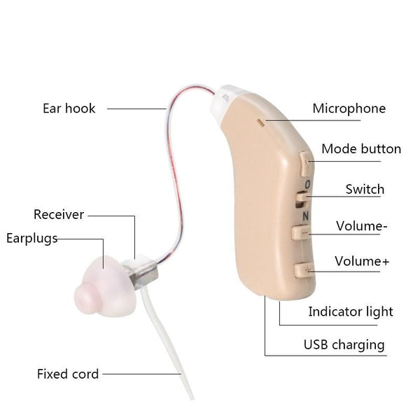 Right Ear Sound Amplifier For Seniors Hearing Aid Skin Colour Other Health Care