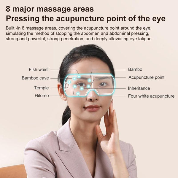 Smart Eye Massager With Hot Compress Air Pressure & Vibration Black Massagers