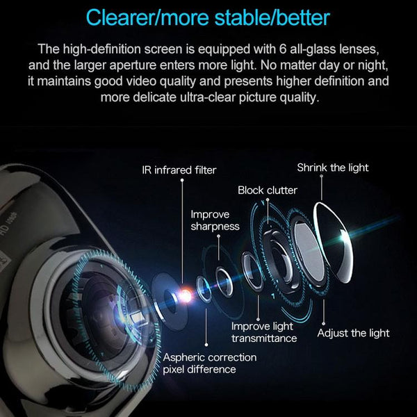 2.0 Lcd Mini Car Dvr Camera Recorder 1080P Hd 170 Degree Wide Angle View Other Car Video