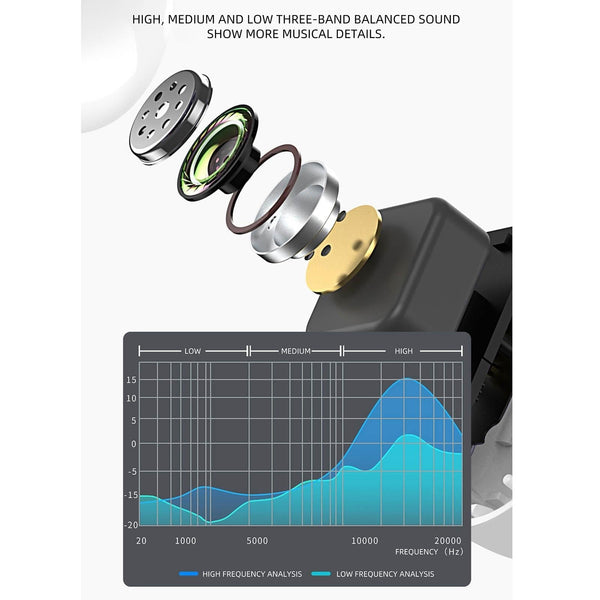 Mini Tws Wireless Bluetooth Earphones With Noise Reduction And Digital Display White Earbuds