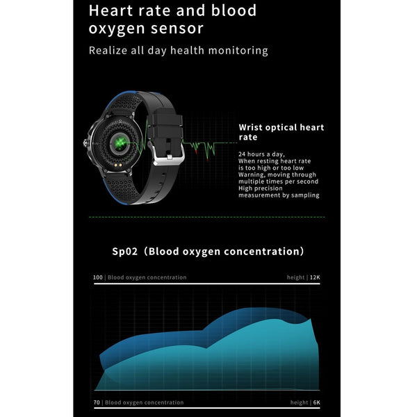 Waterproof Smart Wristband With Menstrual Cycle Reminder And Heart Rate Monitor Red Smart Watches