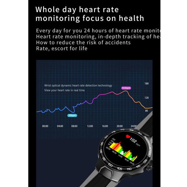 Waterproof Smart Wristband With Menstrual Cycle Reminder And Heart Rate Monitor Red Smart Watches