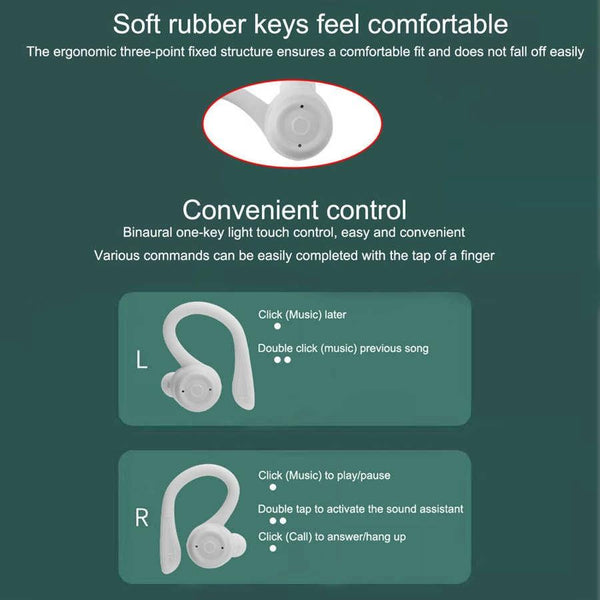 Waterproof T20 Tws Bluetooth Earphones With Charging Box And Noise Cancelling Hooks Earbuds