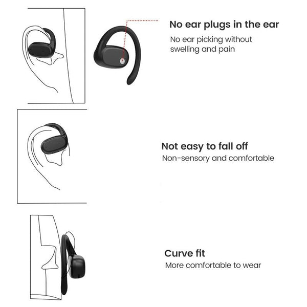 Wireless Single Ear Bluetooth Earphone Hanging Design White Earbuds