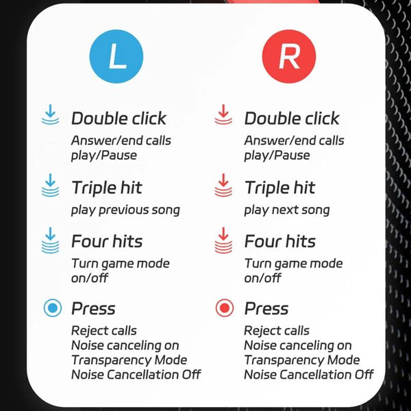 Wireless Noise Cancelling Bluetooth Music Cube White Earbuds