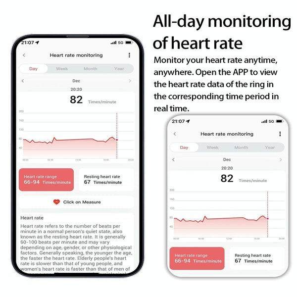 Smart Ring With Health Monitoring Gesture Control And Somatosensory Games Size 9 Silver Activity Trackers