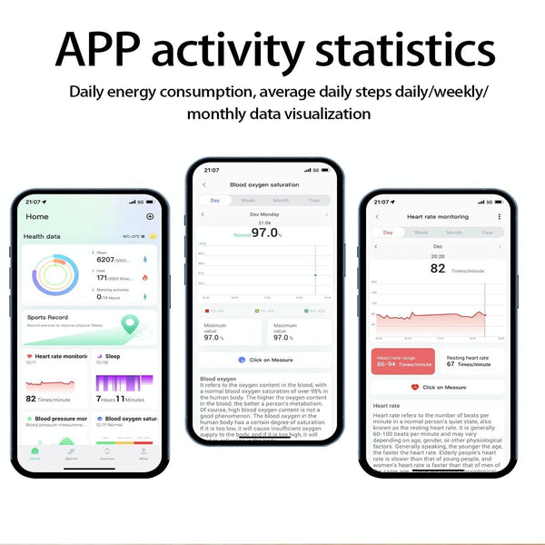 Smart Ring With Health Monitoring Gesture Control And Somatosensory Games Size 9 Silver Activity Trackers