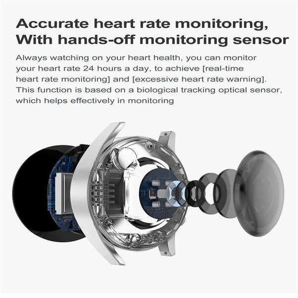 Mini Silicone Smart Watch With Colour Screen Dt3 Silver Smart Watches