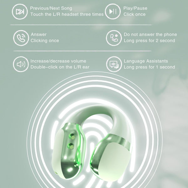 Wireless Sports Bluetooth Earphones With Air Conduction F16 Tws Green Earbuds