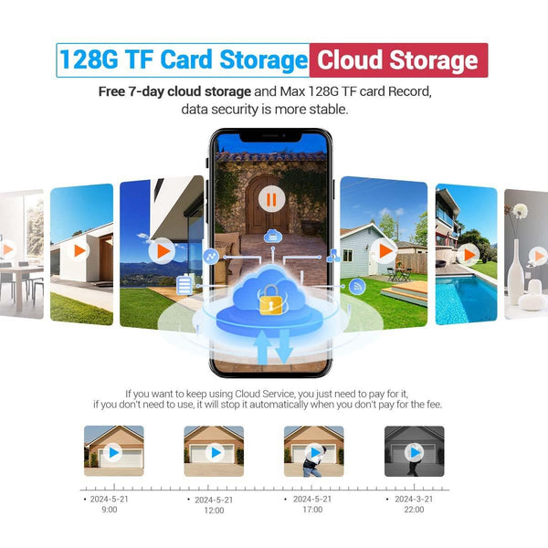 Smart Digital Door Viewer With 1080P Resolution Wide Angle Pir & Night Vision Silver Smart Doorbells