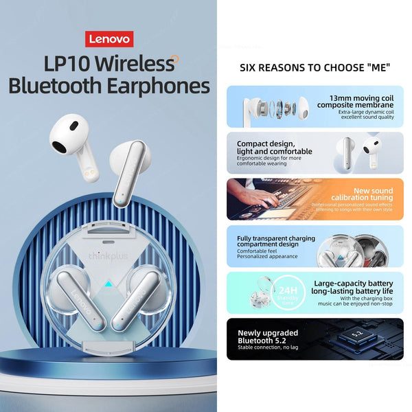 Wireless Bluetooth 5.2 With Noise Reduction And Mic White Earbuds