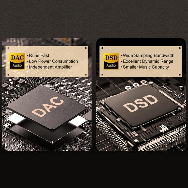 2.4 Inch Hifi Bluetooth Music Player Dsd256 Mastering Sound Quality 16Gb+16Gb Memory Black Ipods & Mp3 Players