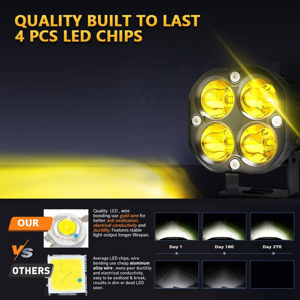 Car 3 Inch 4Leds Strobe Spotlight 20W / 2000Lm 6000K Dc9 80V Yellow Led Car Lights