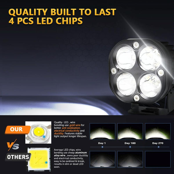 Car 3 Inch 4Leds Strobe Spotlight 20W / 2000Lm 6000K Dc9 80V Yellow Led Car Lights