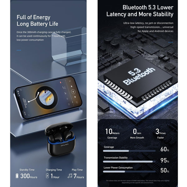 Wireless With Charging Case True Sports White Earbuds