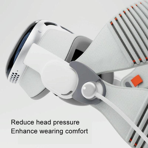 Apple Vision Pro Dual Headwear Strap Buckle Controllers & Attachments