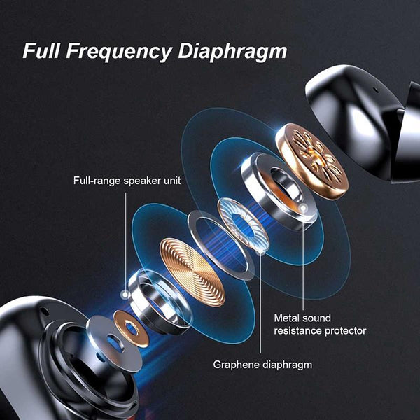 Waterproof T8 Wireless Bluetooth With Led Display Cloth Earbuds
