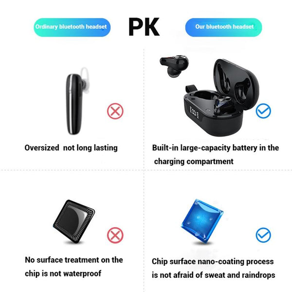 Waterproof T8 Wireless Bluetooth With Led Display Cloth Earbuds