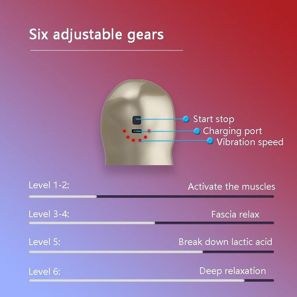 Arm Shape Usb Massage Gun For Muscle Relaxation In Health And Beauty Category Massagers