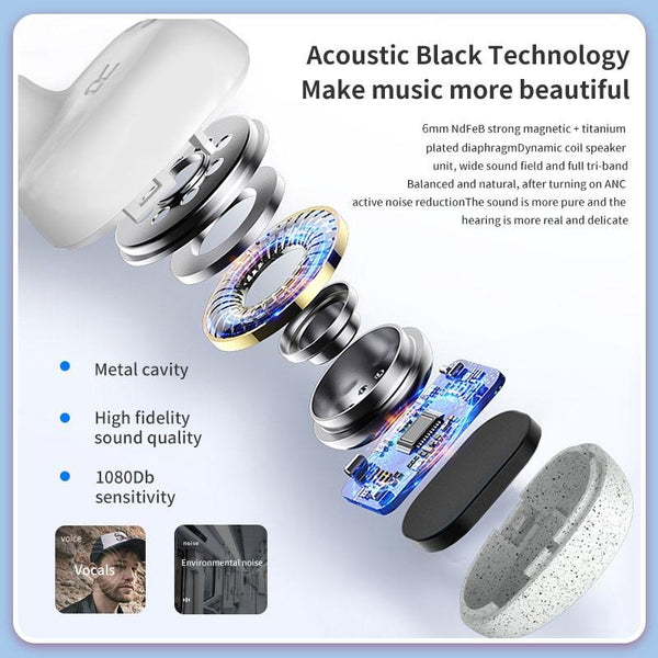 Calante T2s 5D Sound Effect Wireless Bluetooth 5.0 Earphone With Magnetic Charging Box Black Earbuds