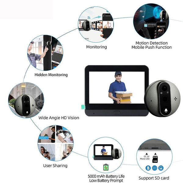 4.3 Inch Colour Screen Graffiti Hidden 1080P Wifi Smart Cat Eye Video Doorbell White Smart Doorbells