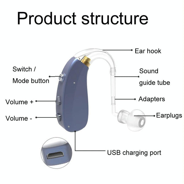 Digital Elderly Hearing Aid Rechargeable Sound Amplifier Black Metal Blue Other Health Care