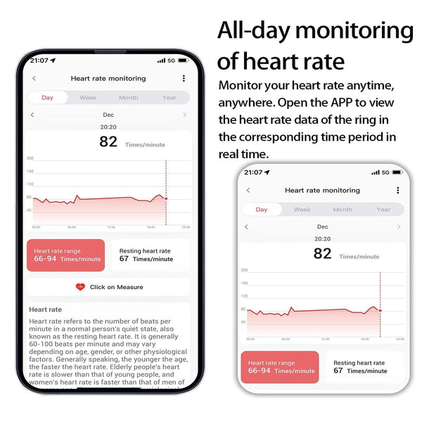 Smart Ring With Health Monitoring Gesture Control And Somatosensory Games Size 11 Silver Activity Trackers