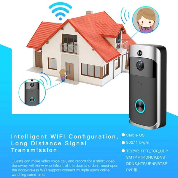 Smart Wifi Video Doorbell With Night Vision Remote Monitoring Smart Doorbells