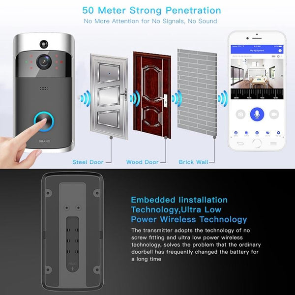 Smart Wifi Video Doorbell With Night Vision Remote Monitoring Smart Doorbells