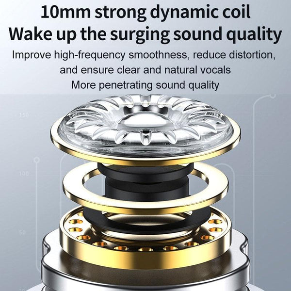 Wireless In Ear Earphones With Digital Charging Case J2 White Earbuds