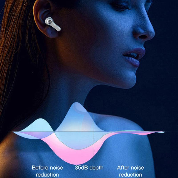 Anc Business Sports Tws Bluetooth Earphones With Charging Box White Earbuds