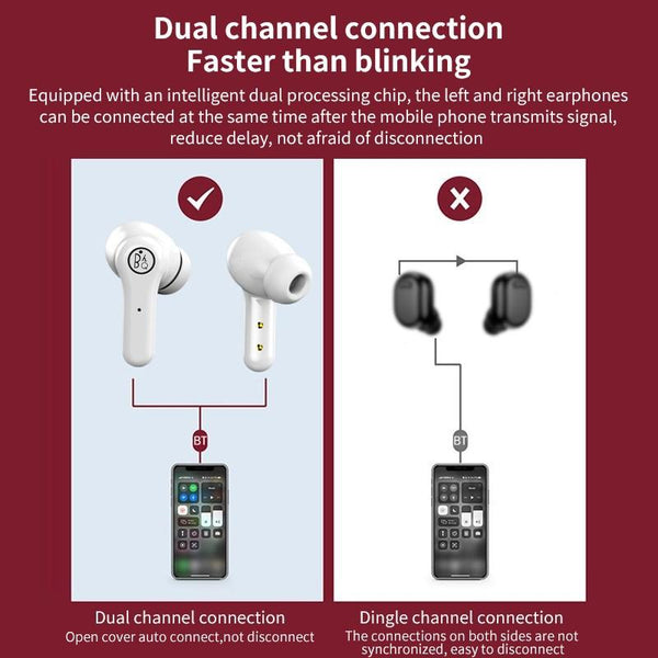 Anc Business Sports Tws Bluetooth Earphones With Charging Box White Earbuds