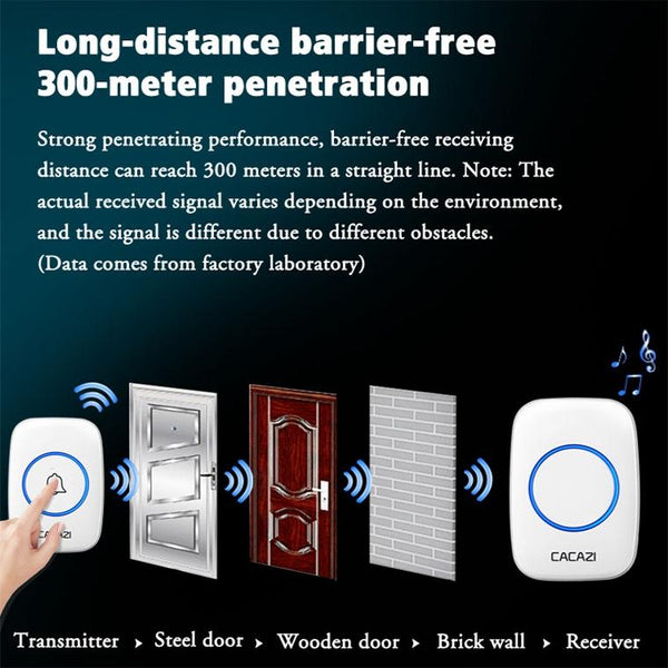 Wireless Waterproof Smart Doorbell 2 Battery Options Black Smart Doorbells