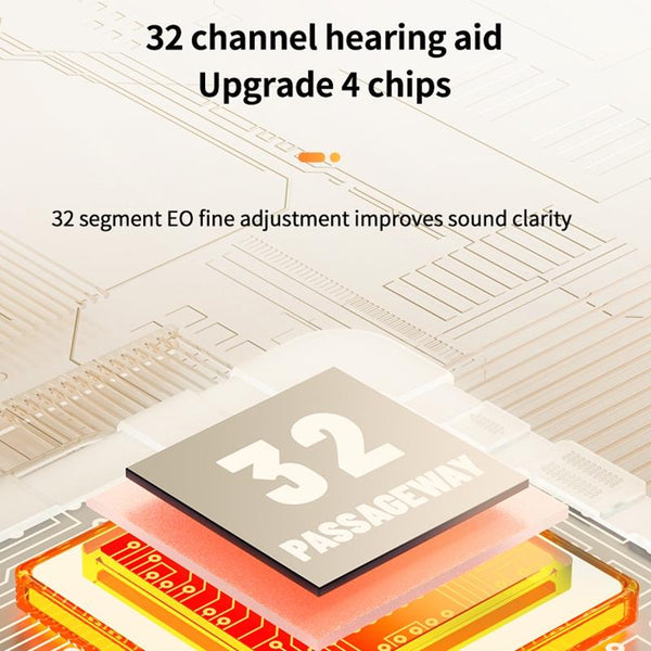 Smart Ai Bluetooth 5.3 In Ear Hearing Aid White Other Health Care